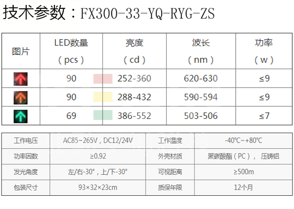 紅黃綠箭頭三單元信號燈.jpg